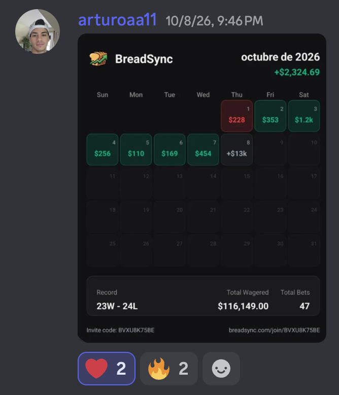 BreadSync member result