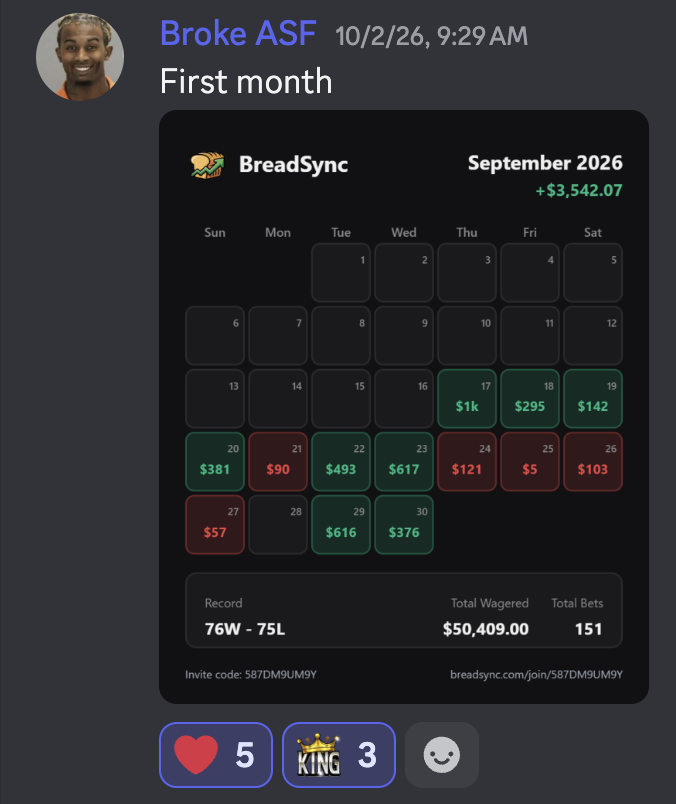 BreadSync member result