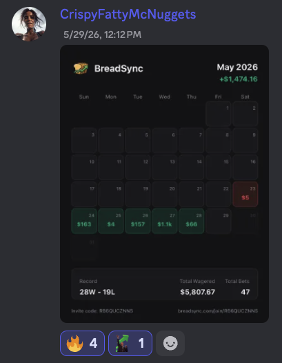 BreadSync member result