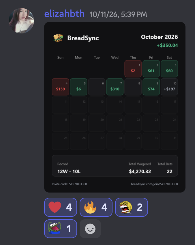 BreadSync member result