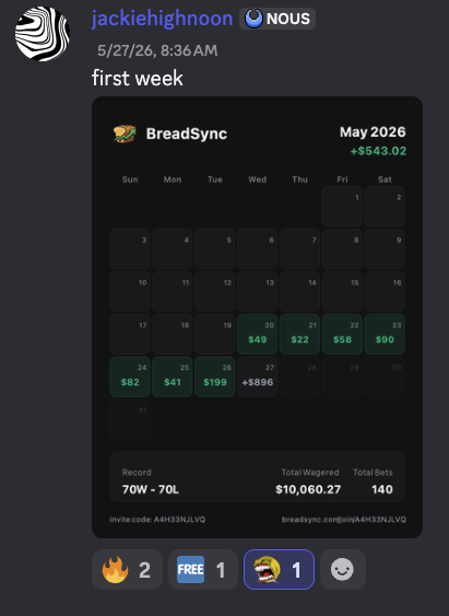 BreadSync member result