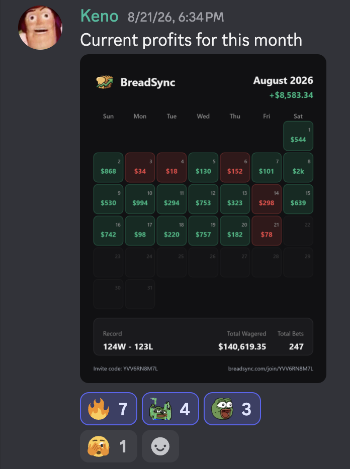 BreadSync member result