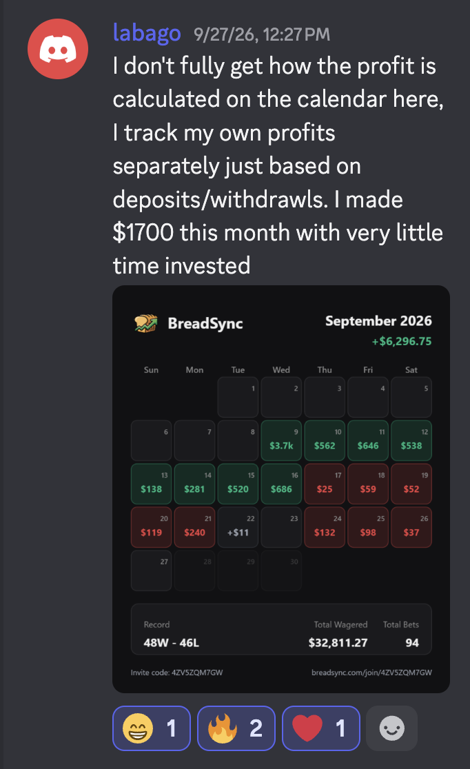 BreadSync member result