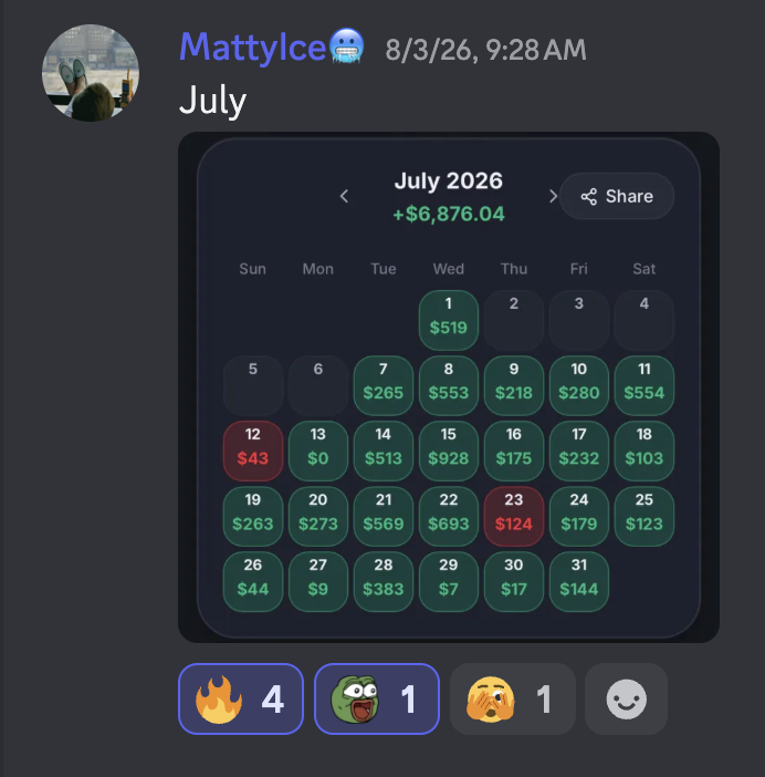 BreadSync member result
