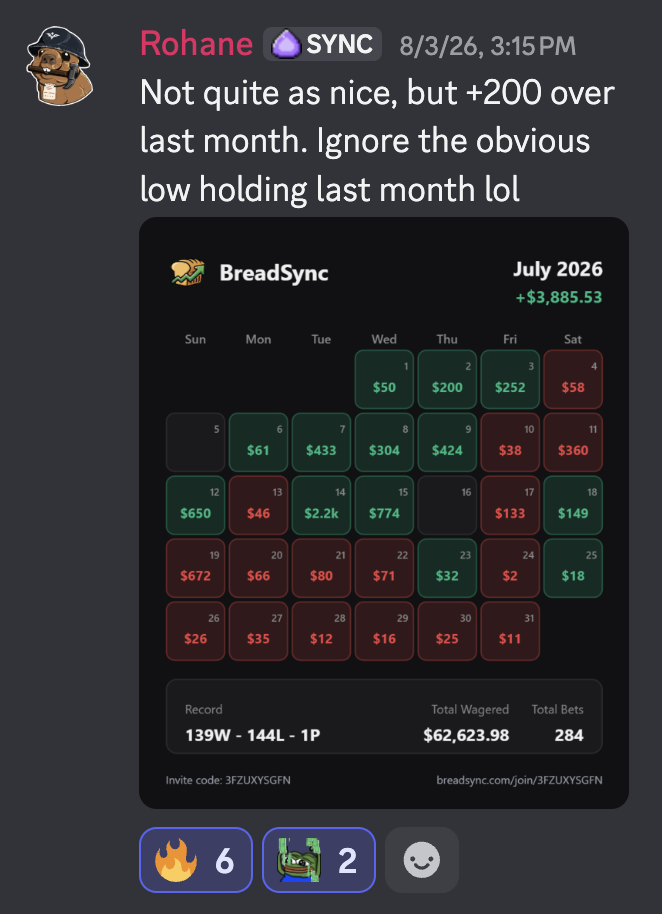 BreadSync member result