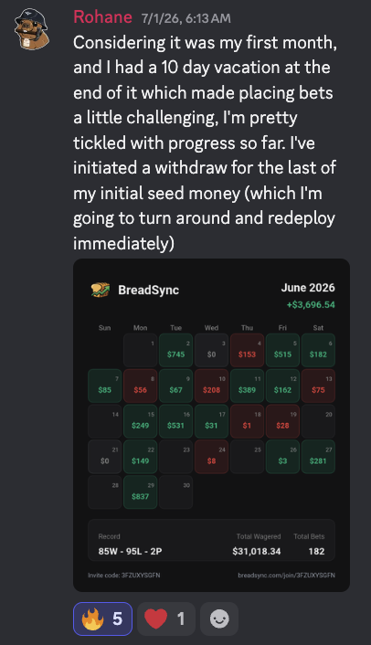 BreadSync member result
