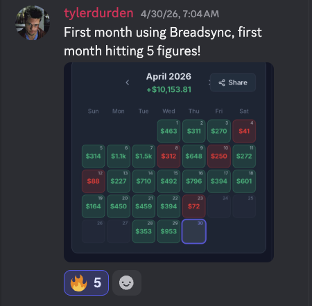 BreadSync member result