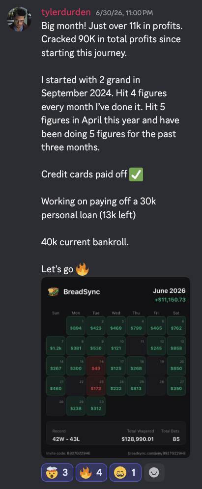 BreadSync member result